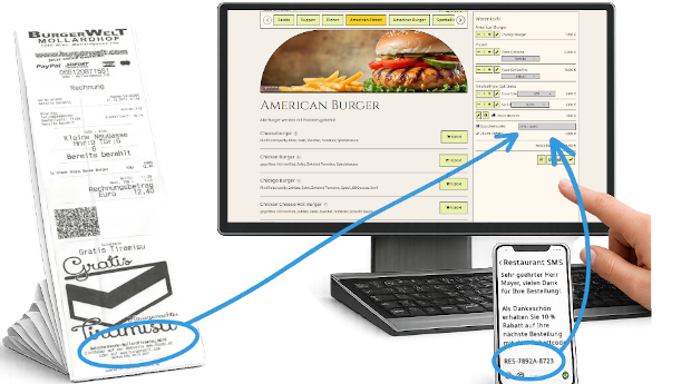 illustration gutscheinsystem restaurant webseite