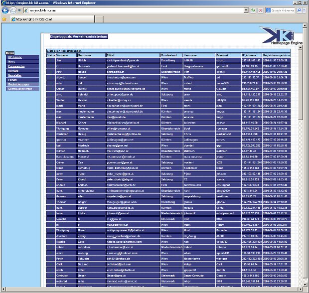 Homepage-Engine-Newslettermodul mit Tabelle registrierter Empfänger