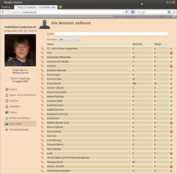 Lookover-Redaktionssystem mit Liste der Benutzer und ihren Rechten