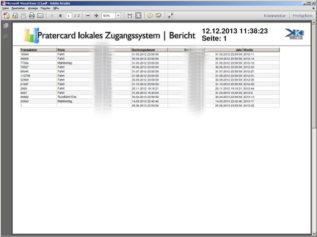 PDF-Bericht des Pratercard-Zugangssystems mit Transaktionstabelle