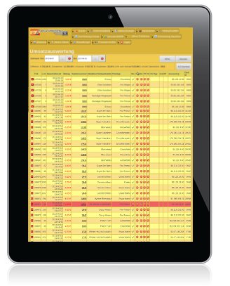Pratercard-Umsatzliste auf einem Tabletbildschirm