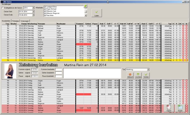 X-Times-Tabelle mit Zeitdaten mehrerer Mitarbeiter und Bearbeitungsfenster